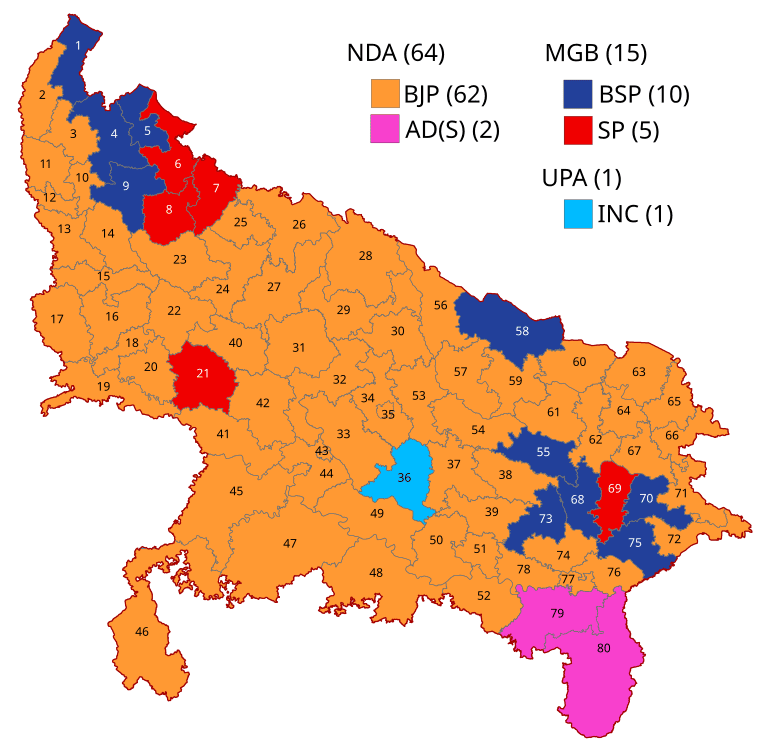 2019 Indian general election in Uttar Pradesh Logo