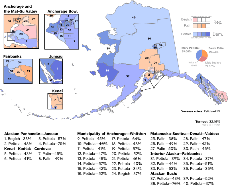 2022 Alaska's at-large congressional district special election Logo