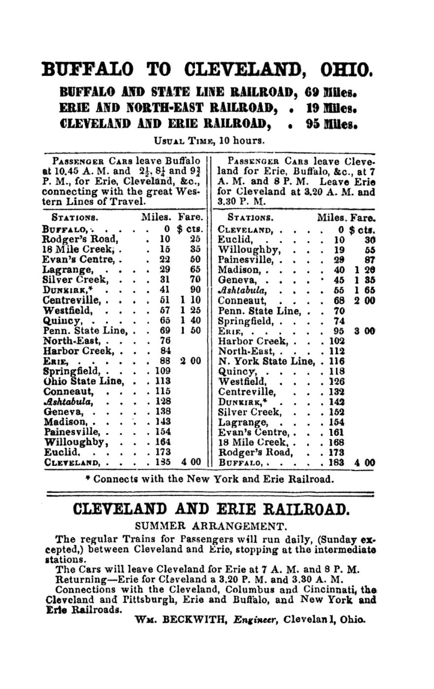 Cleveland, Painesville and Ashtabula Railroad (1848–1869) Logo