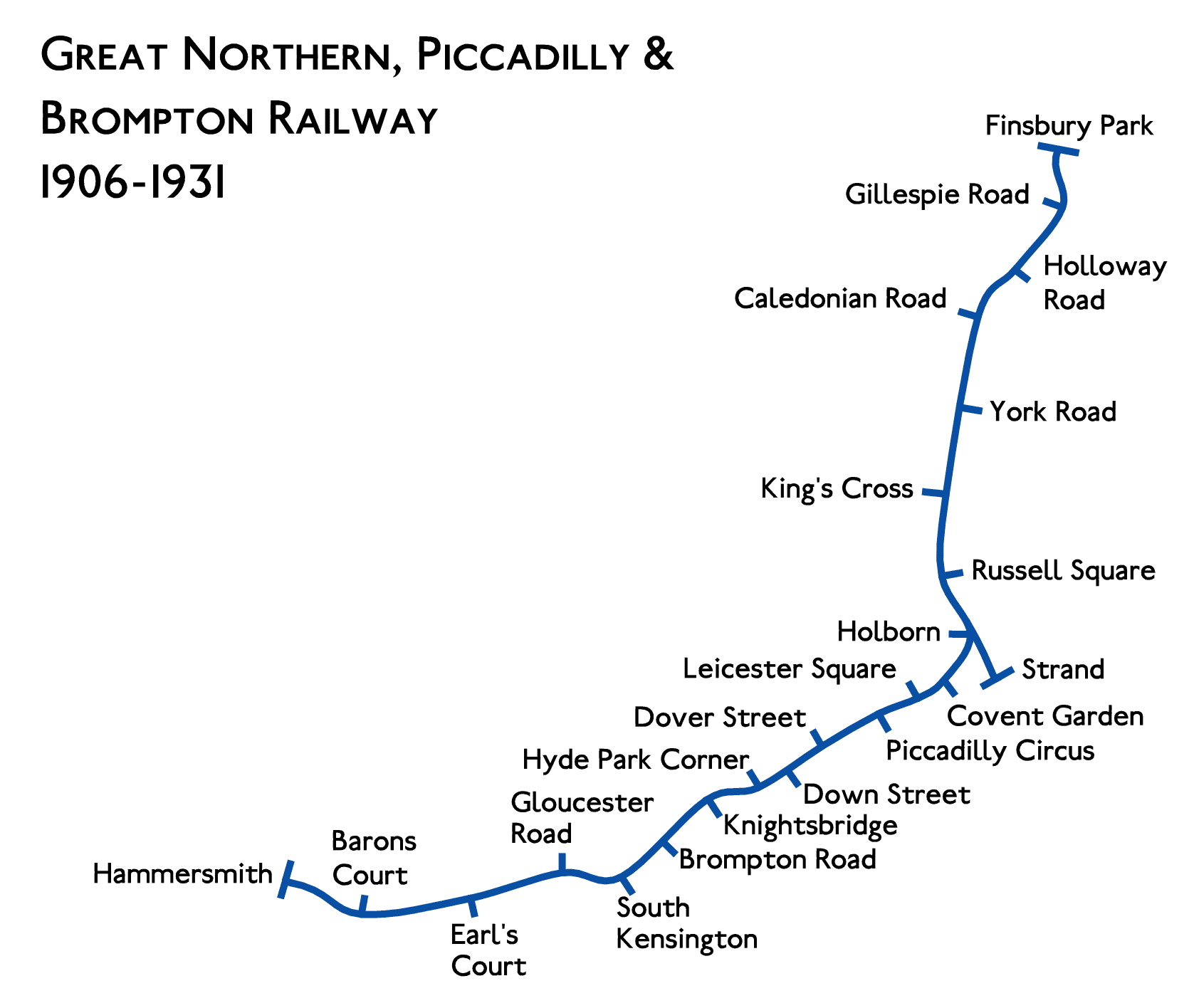 Great Northern, Piccadilly and Brompton Railway Logo