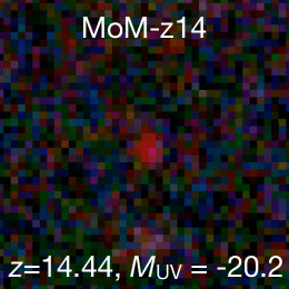 List of the most distant astronomical objects Logo