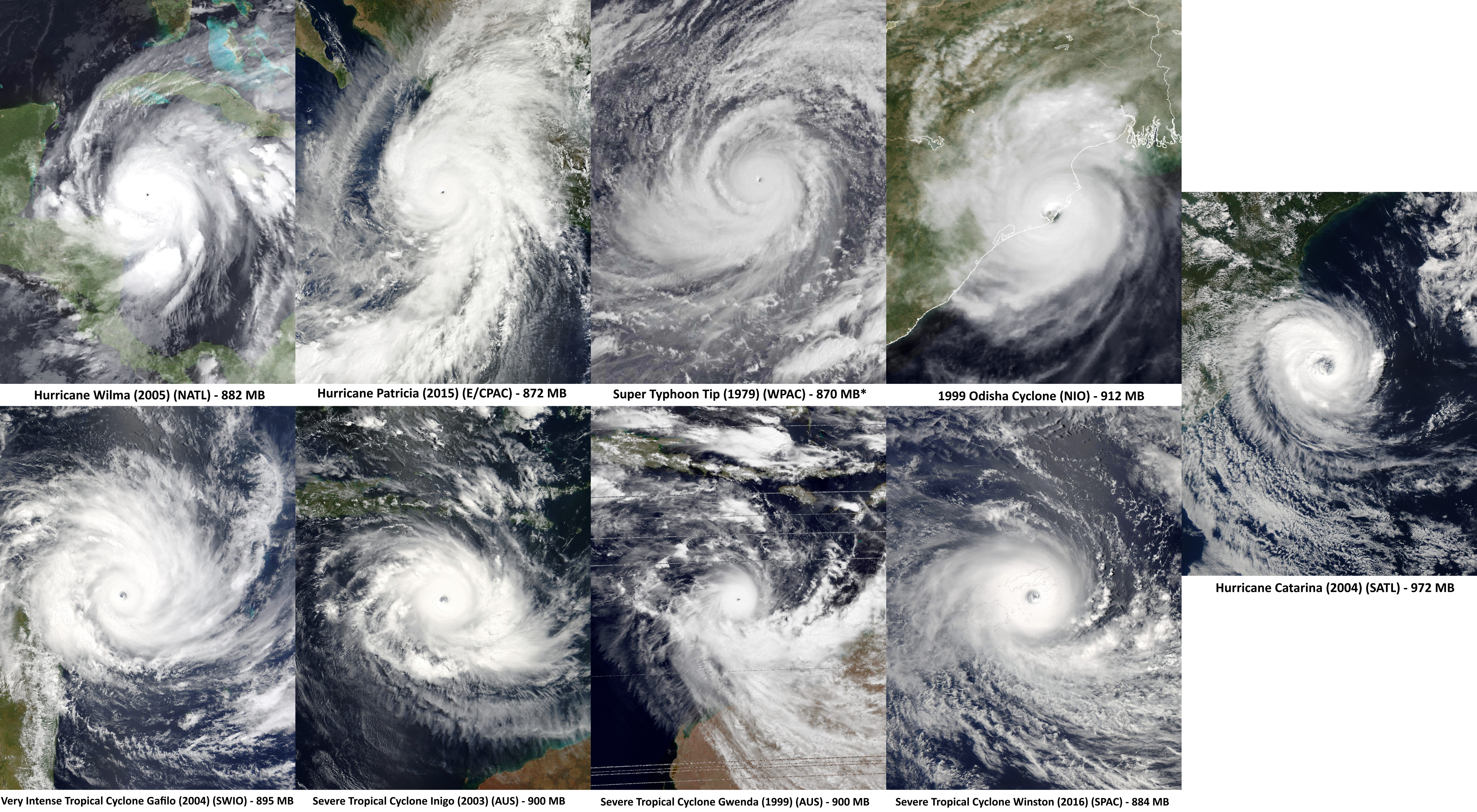 List of the most intense tropical cyclones Logo
