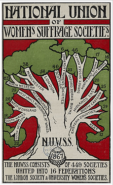 National Union of Women's Suffrage Societies Logo