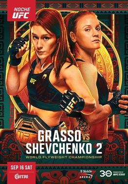 UFC Fight Night: Grasso vs. Shevchenko 2 Logo